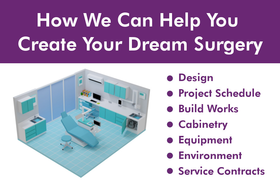 How We Can Help You Create Your Dream Surgery